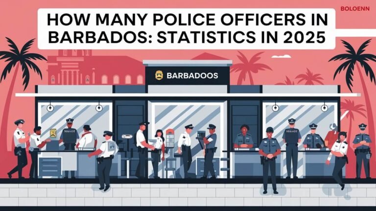 How Many Police Officers In Barbados